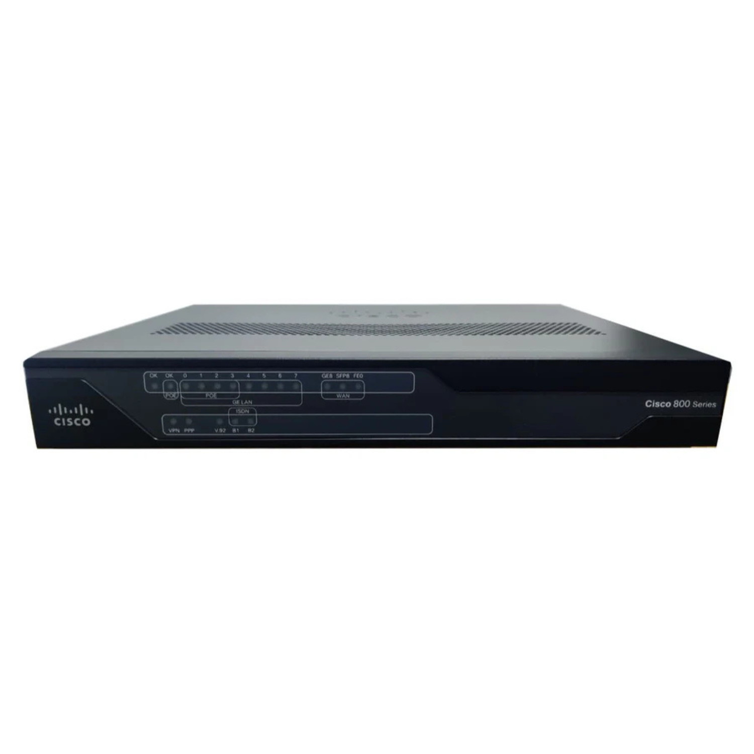 Cisco Router 800 Series
