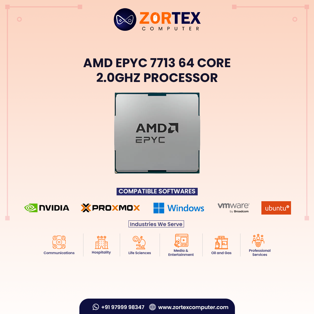 AMD EPYC 7713 64 Core, 2.0GHz Processor