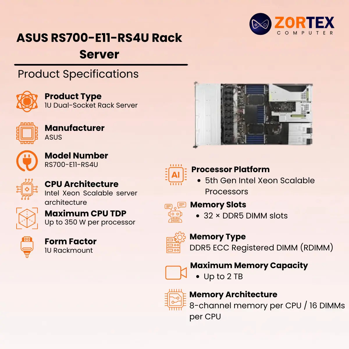 ASUS RS700-E11-RS4U Rack Server Specifications