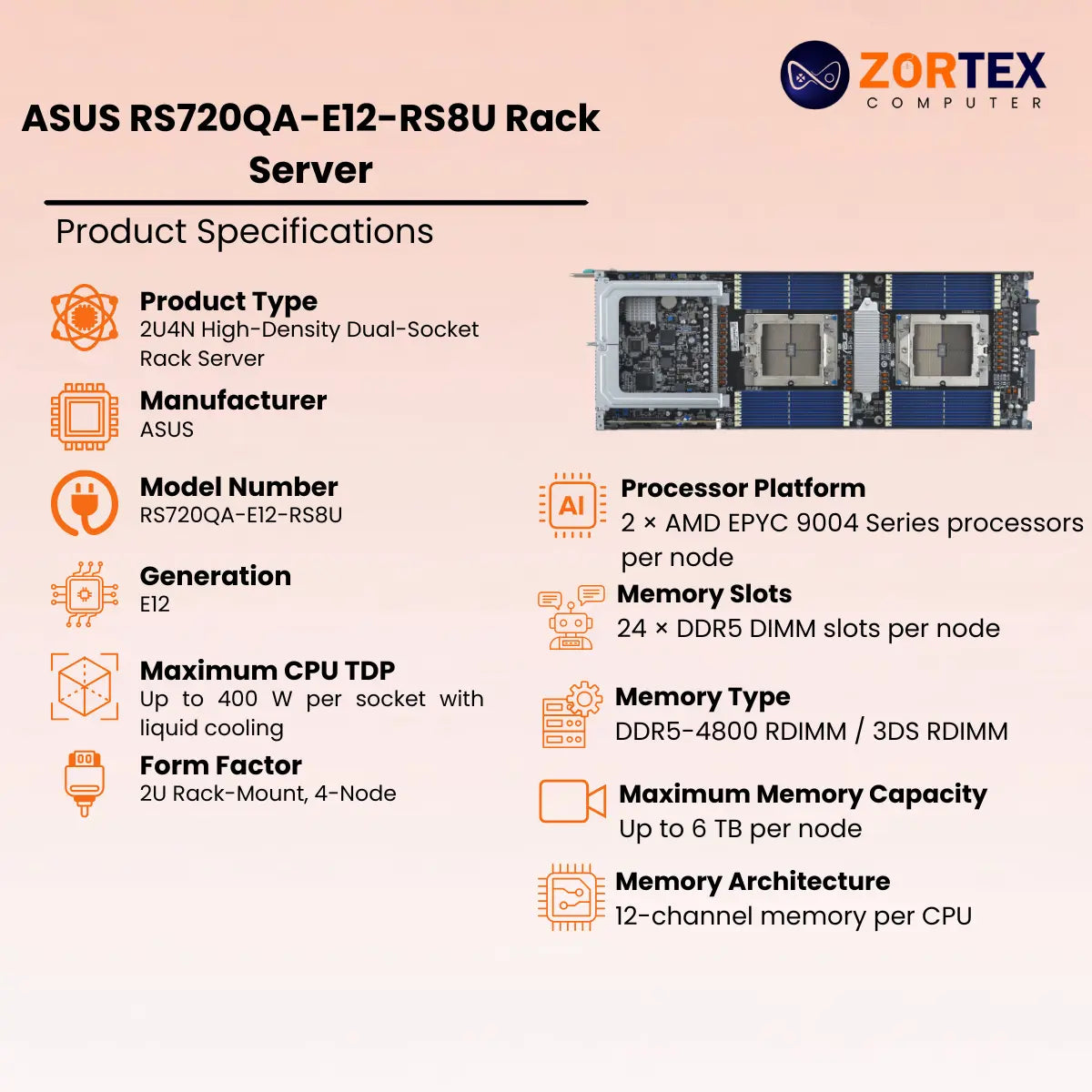 ASUS RS720QA-E12-RS8U High-Density Server