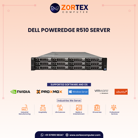 Dell PowerEdge R510 Server