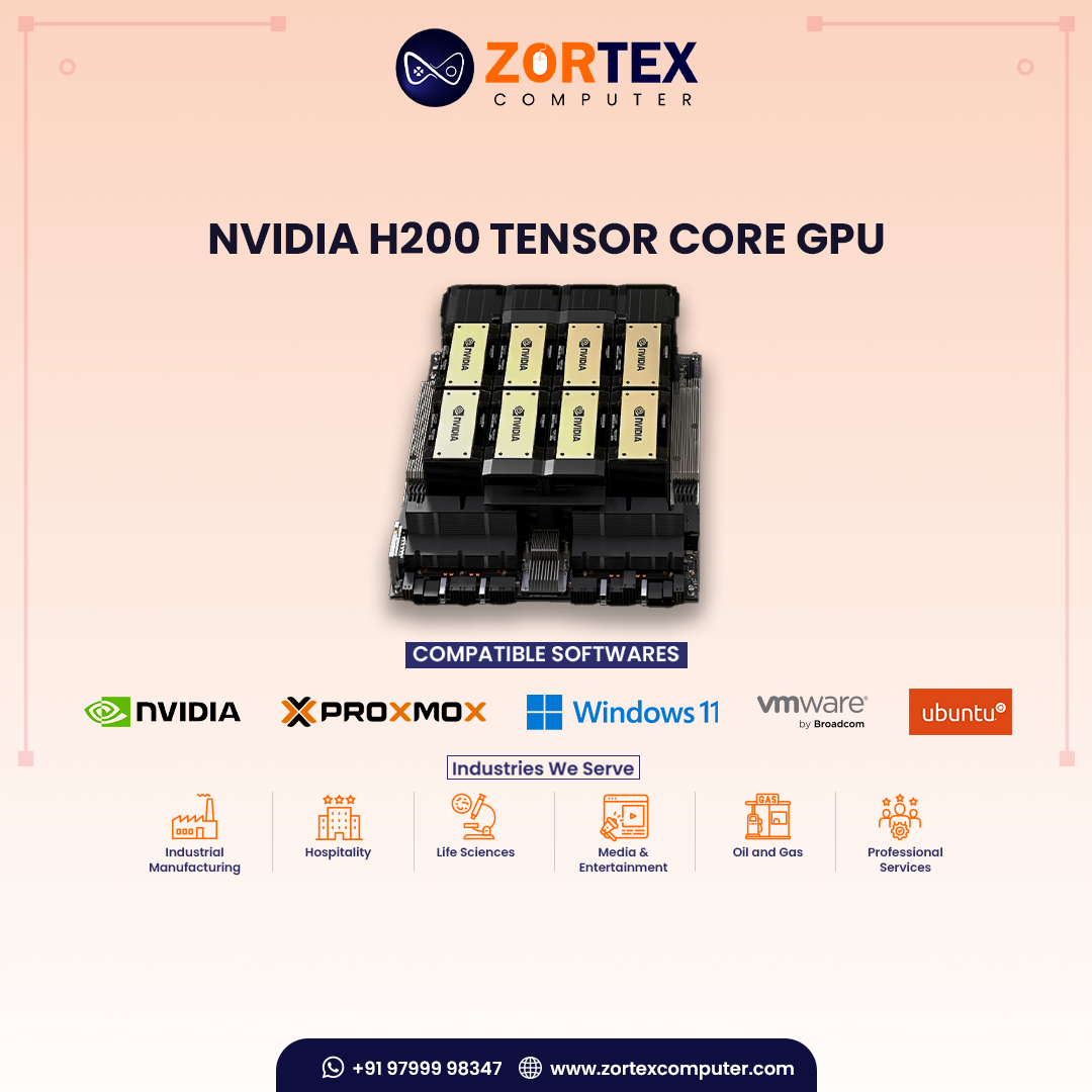 NVIDIA H200 Tensor Core GPU