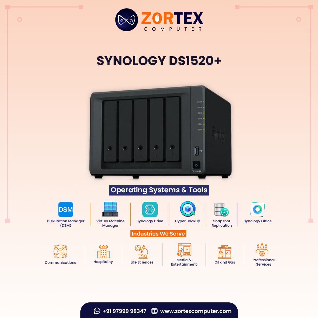 Synology DS1520+