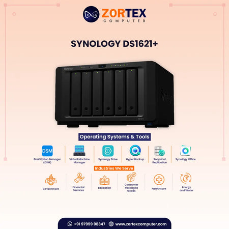 Zortex Multiscan Synology Plus Series - Zortex Computer