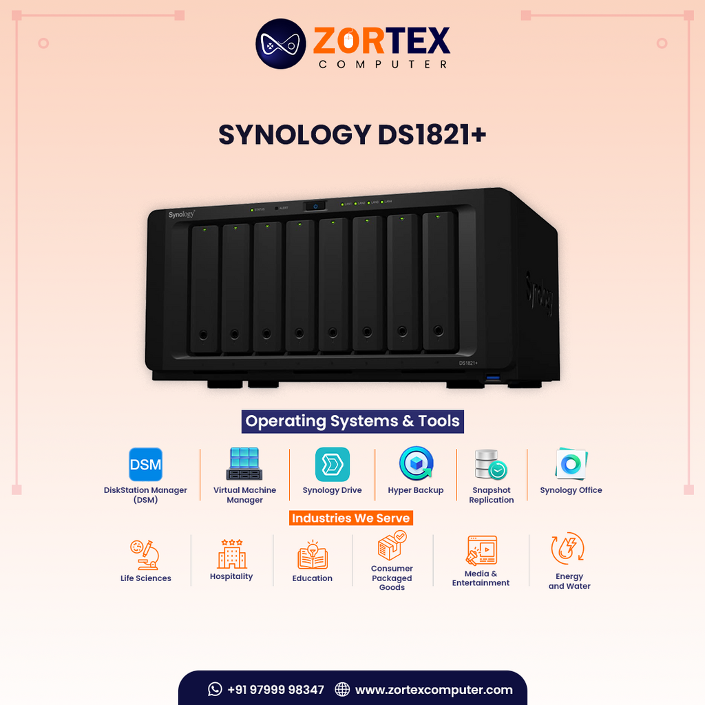 Synology DS1821+