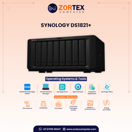 Synology DS1821+