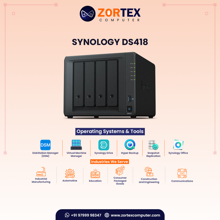 Synology DS418