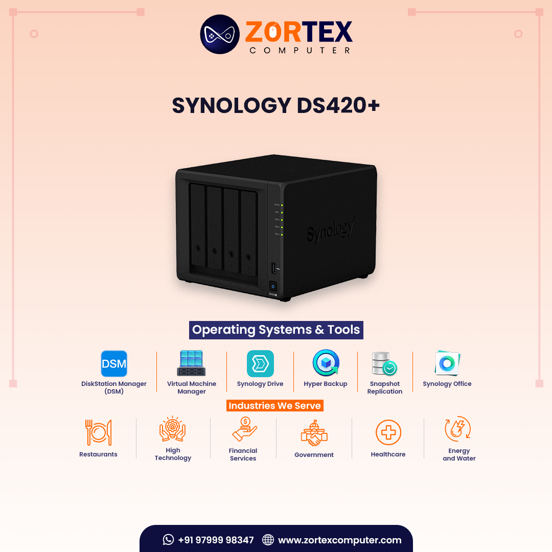 Synology DS420+
