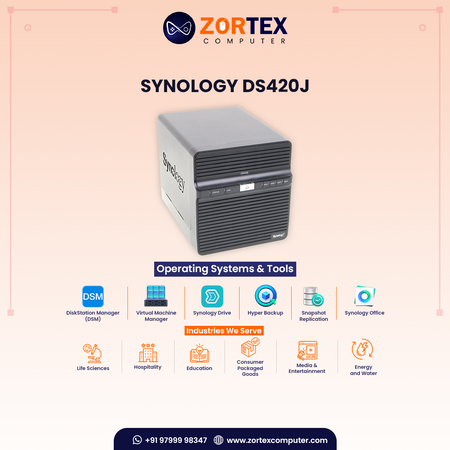 Synology DS420J