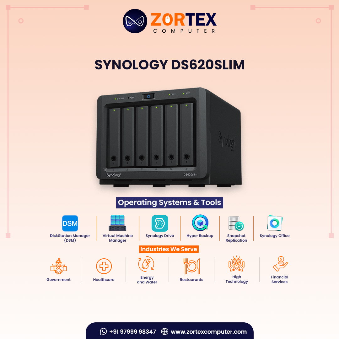 Synology DS620SLIM