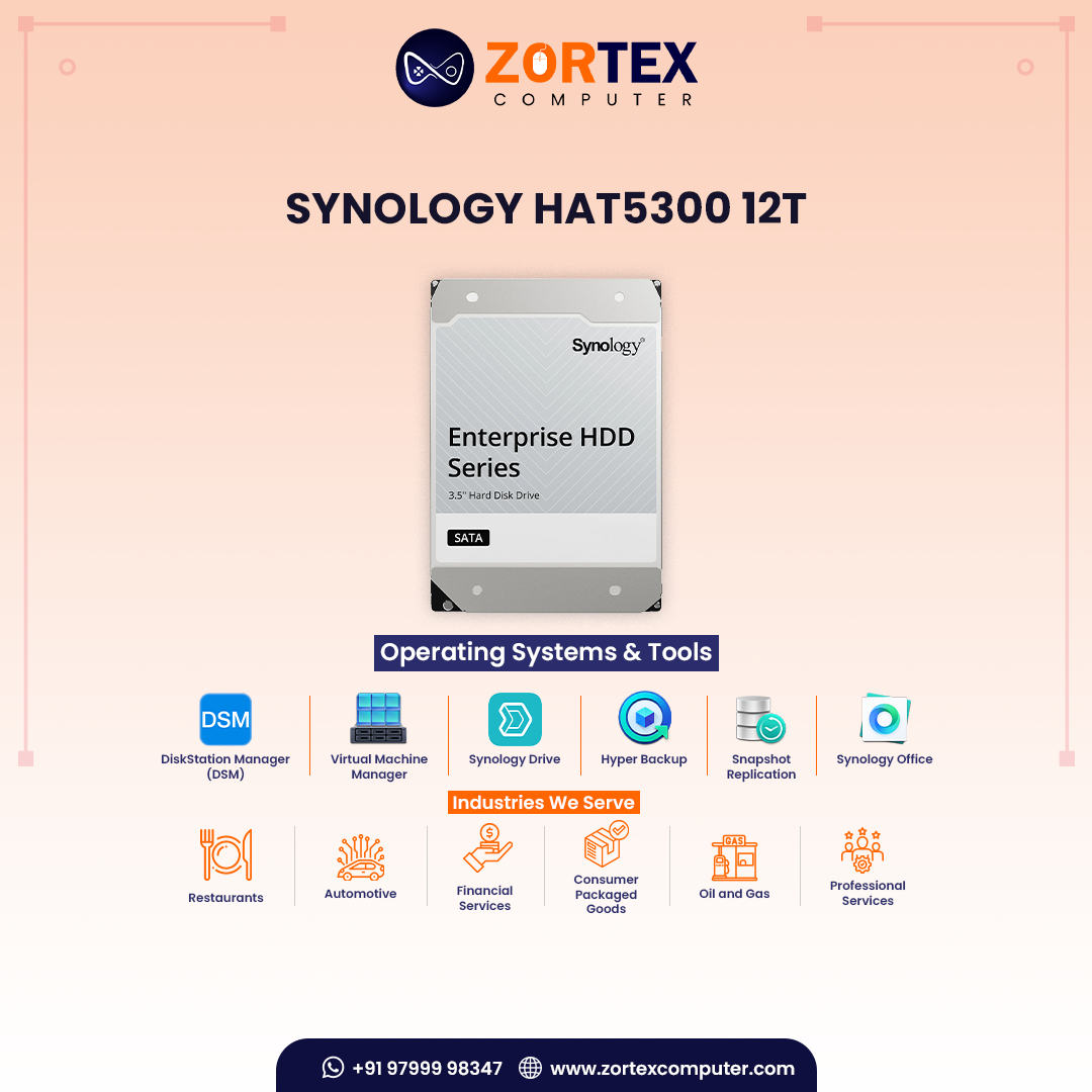 Synology HAT5300 12T