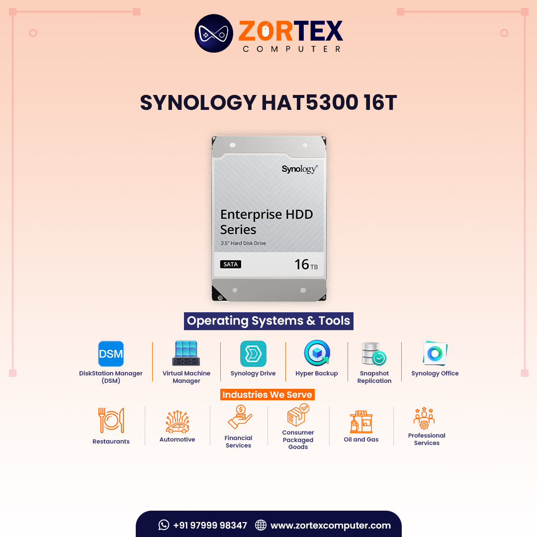 Synology HAT5300 16T