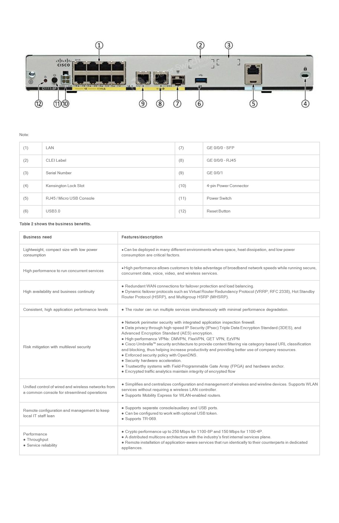 cisco C1111-8P Integrated Service Router