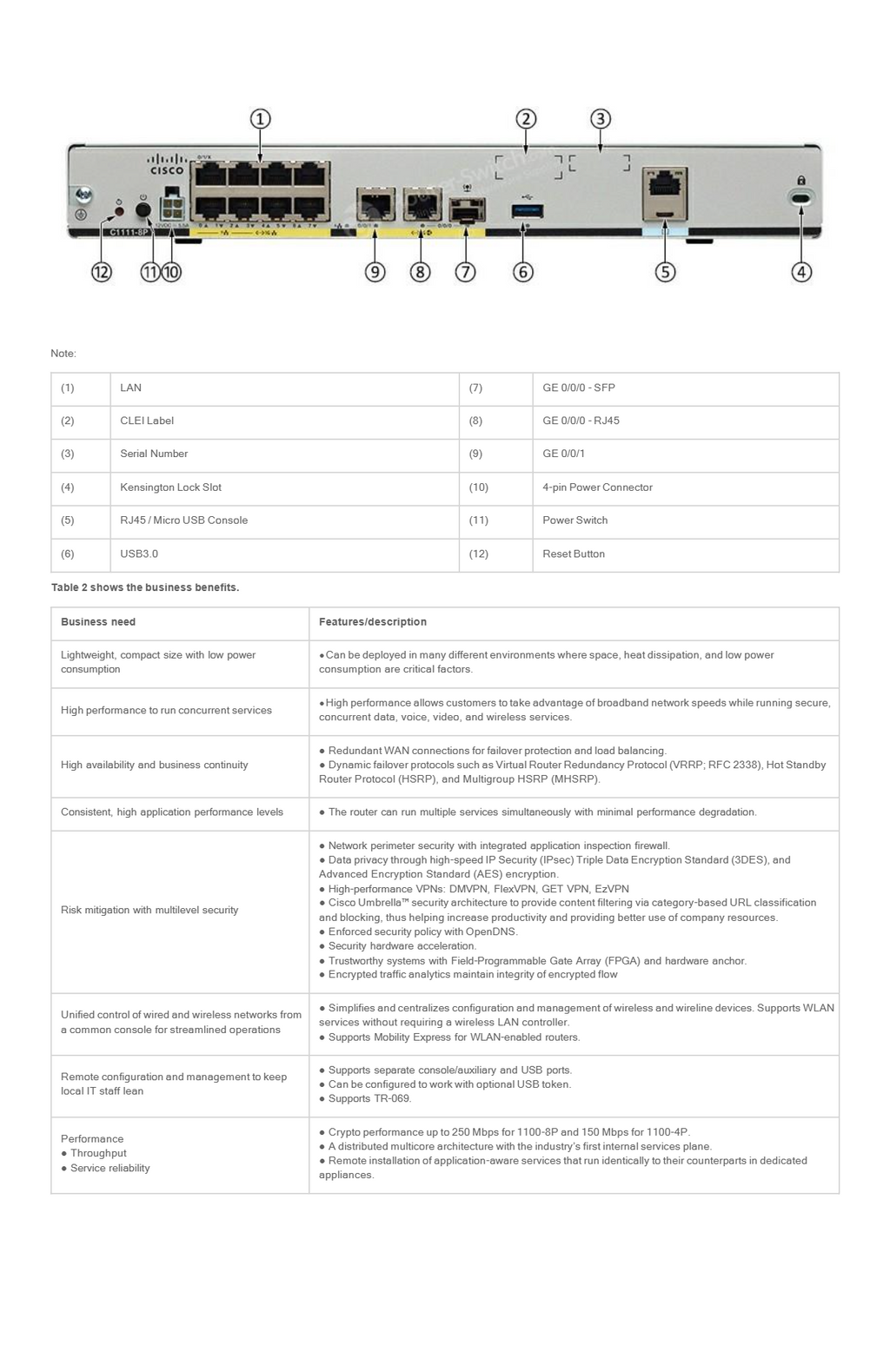 cisco C1111-8P Integrated Service Router