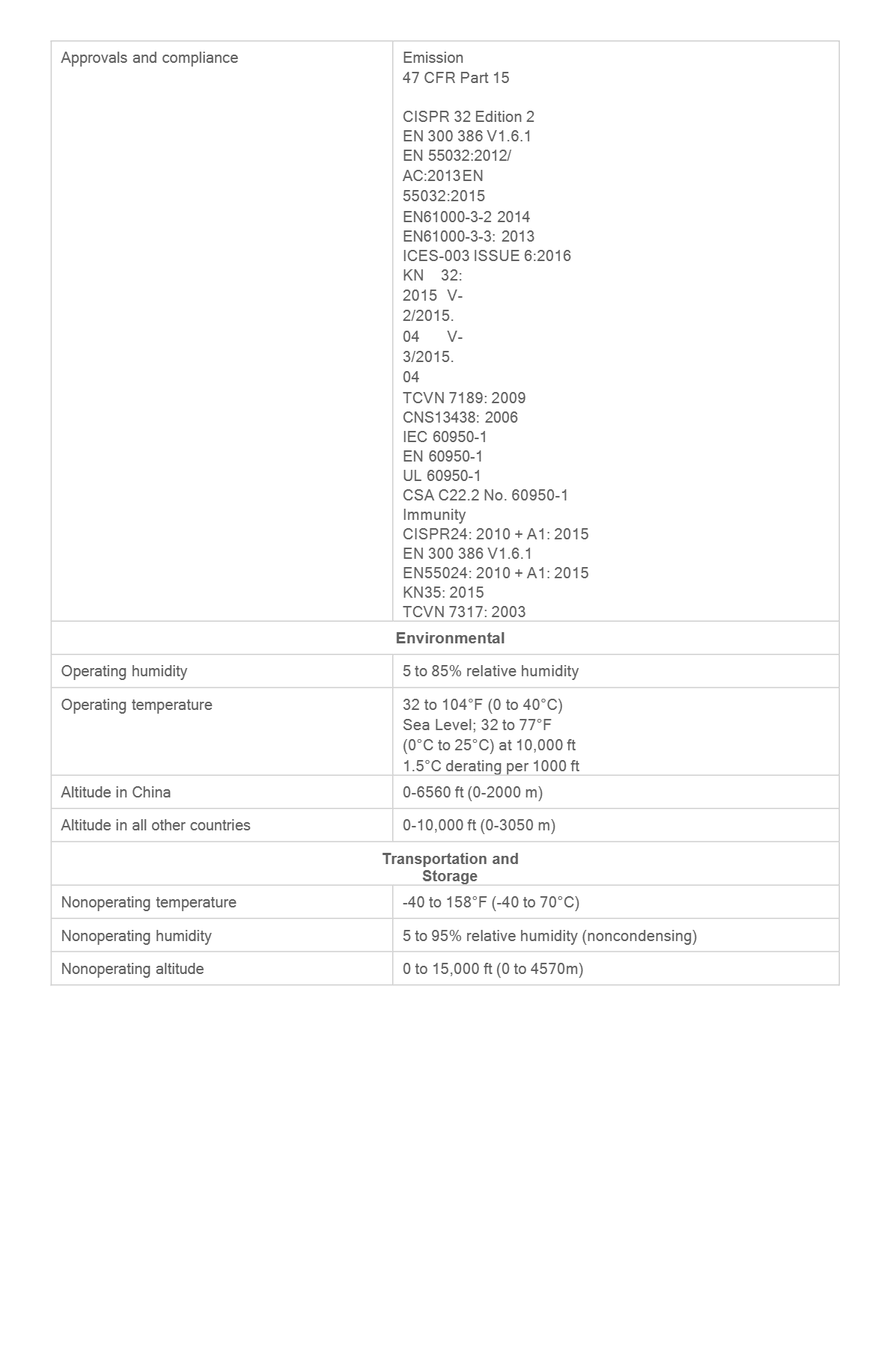cisco C1111-8P Integrated Service Router