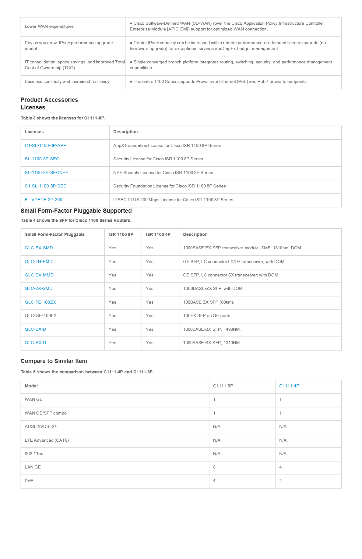 cisco C1111-8P Integrated Service Router