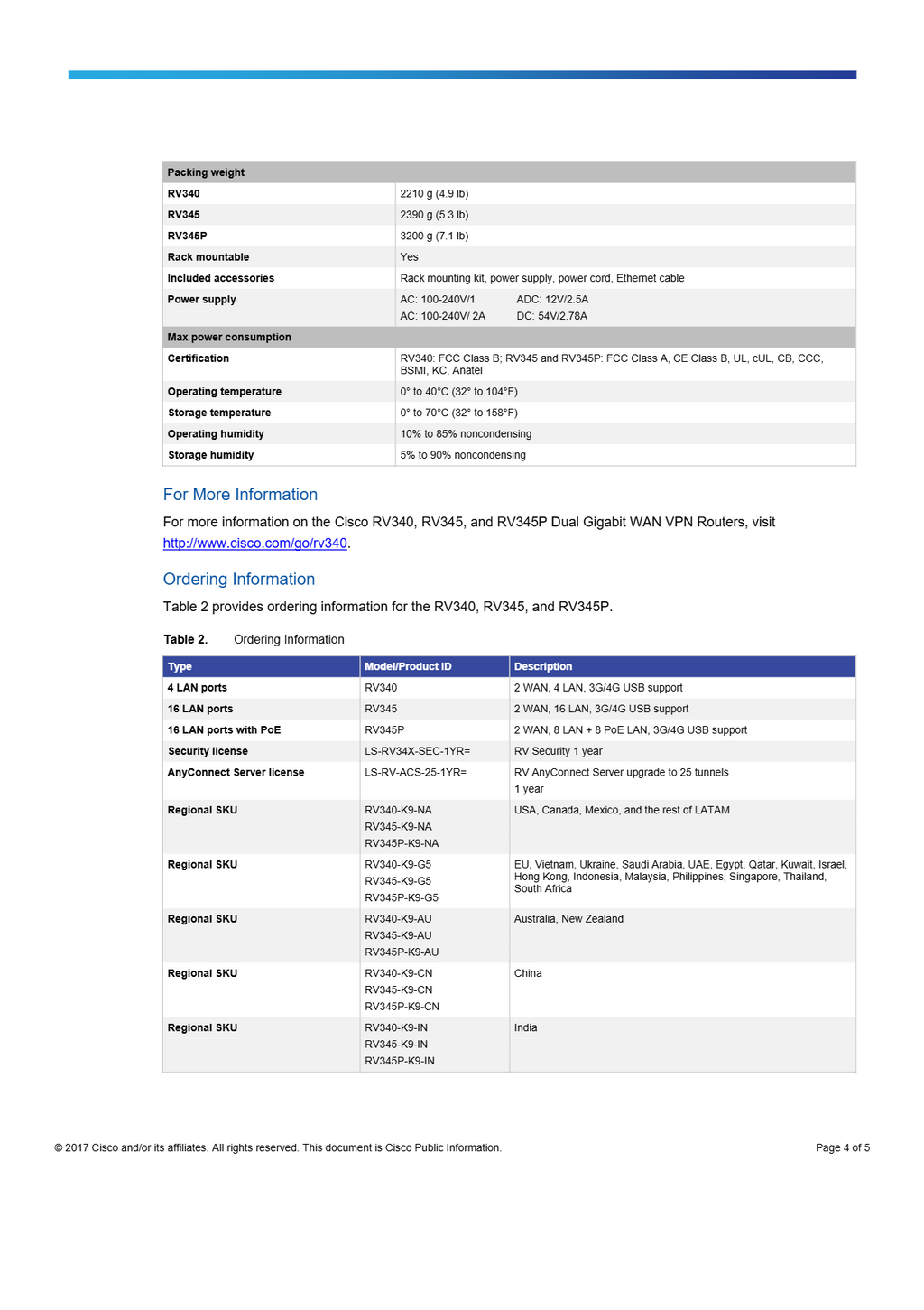 cisco Router RV340