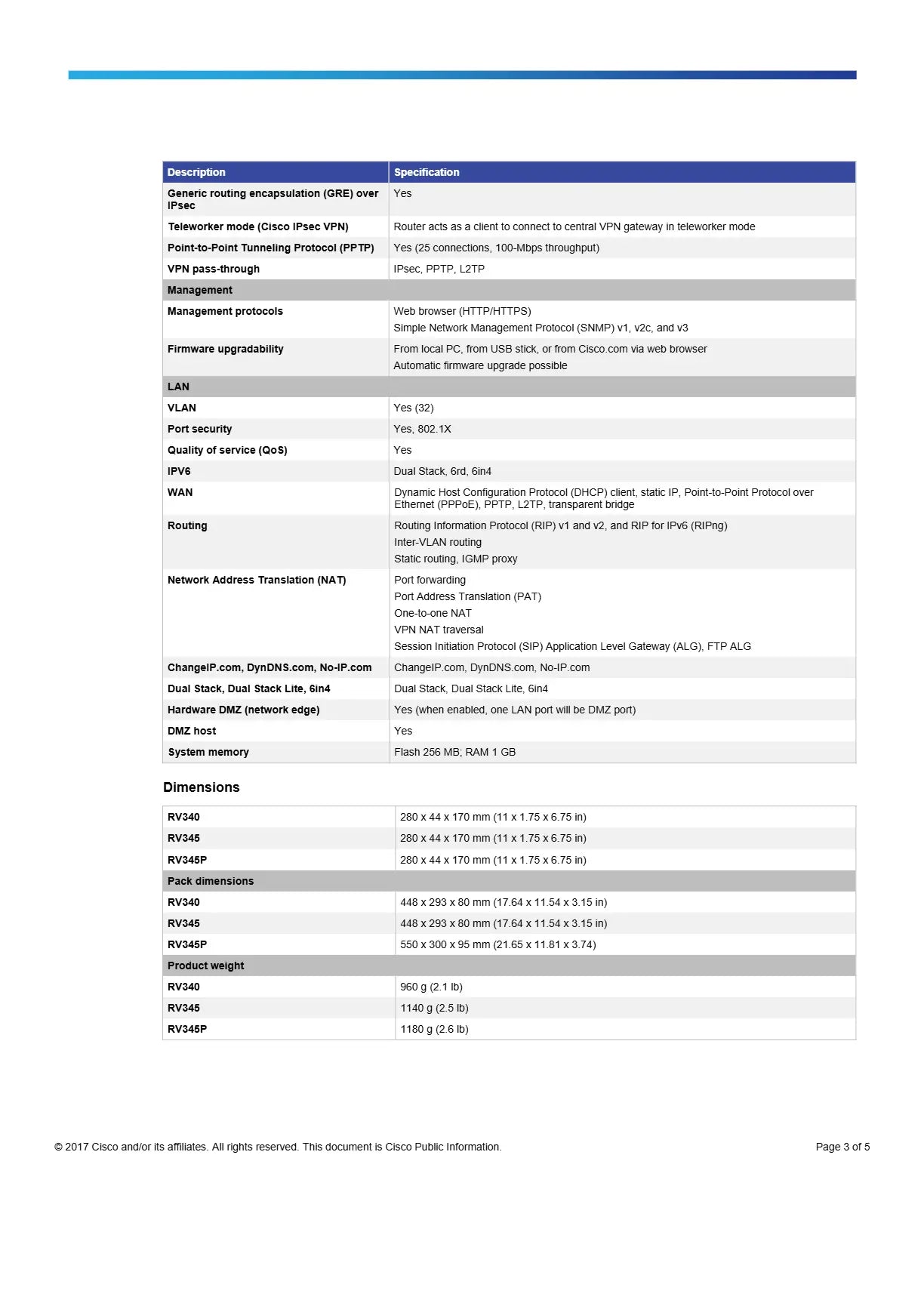 Cisco Router RV340