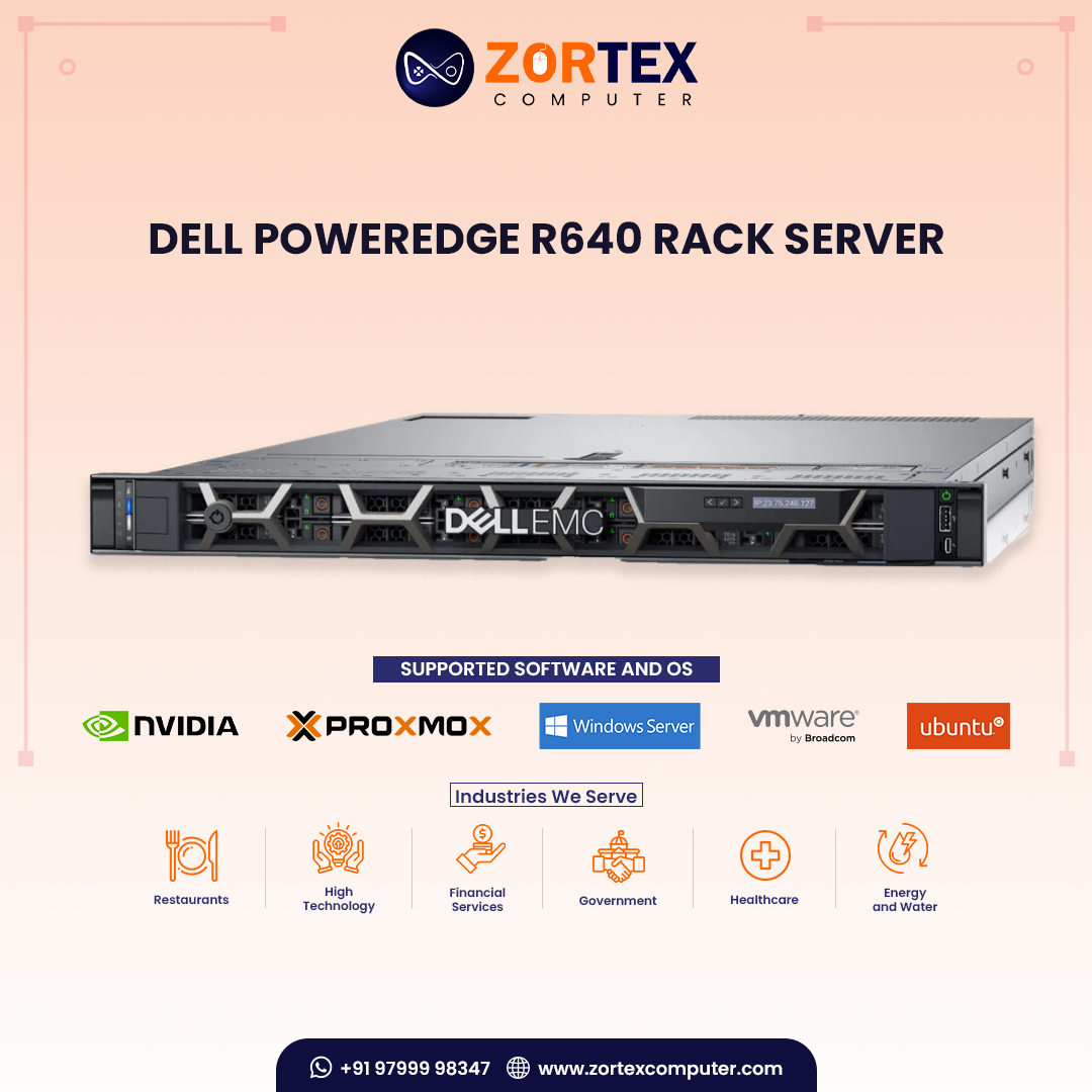 Dell PowerEdge R640 Rack Server