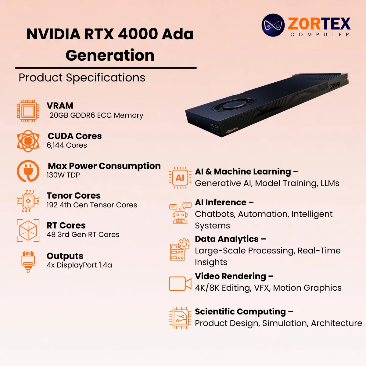 NVIDIA RTX 4000 Ada Generation 20GB Graphic Card Specifications