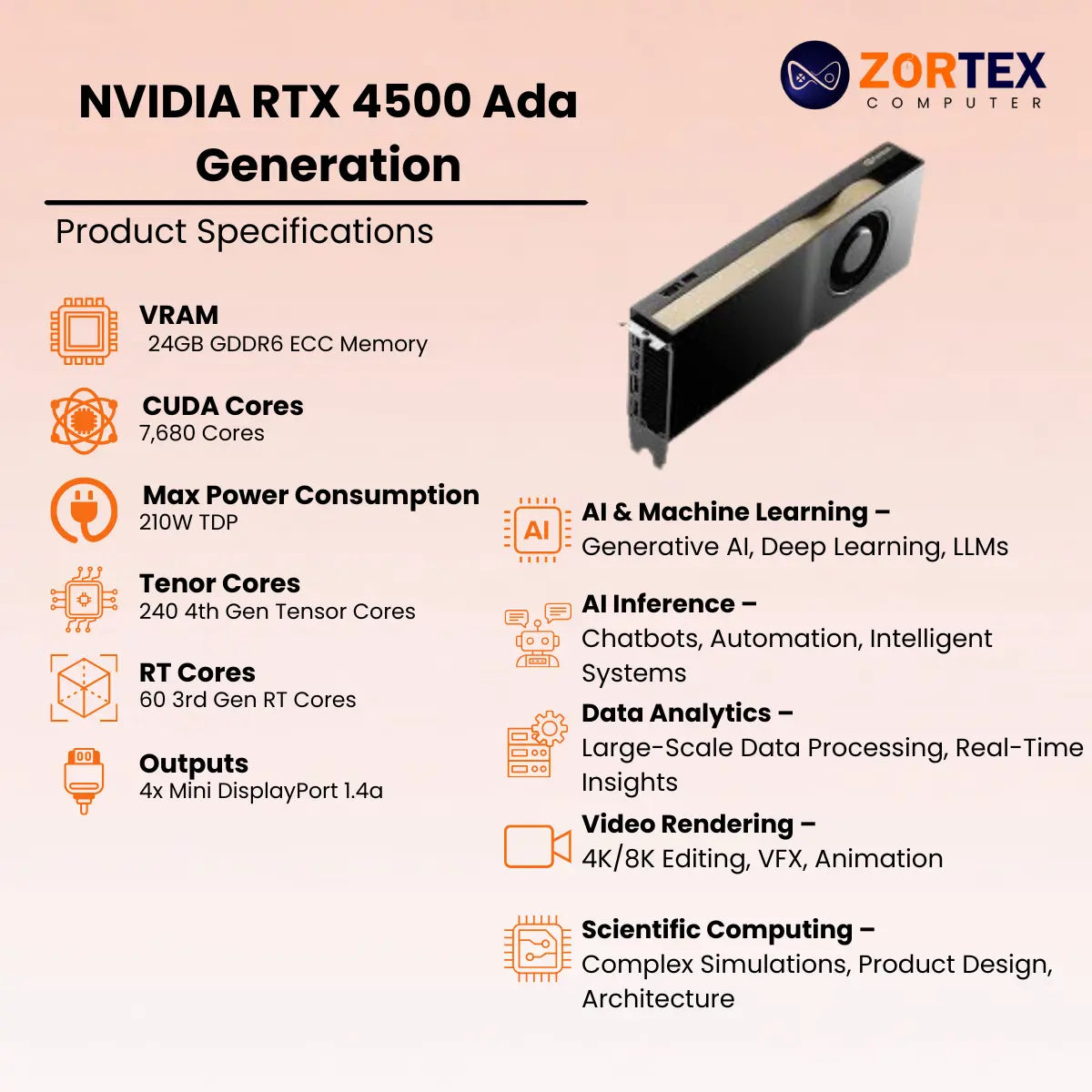 NVIDIA RTX 4500 Ada Generation 24GB Graphic Card Specifications