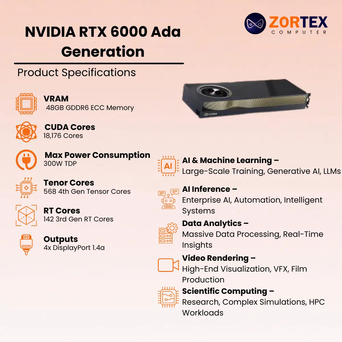NVIDIA RTX 6000 Ada Generation 48GB Graphic Card Specifications