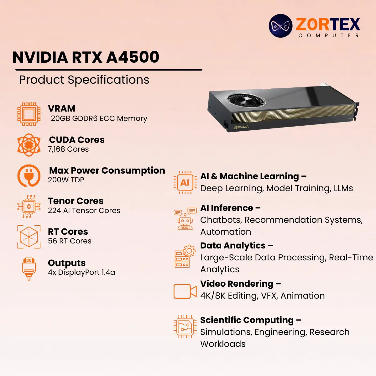 NVIDIA RTX A4500 20GB Specifications