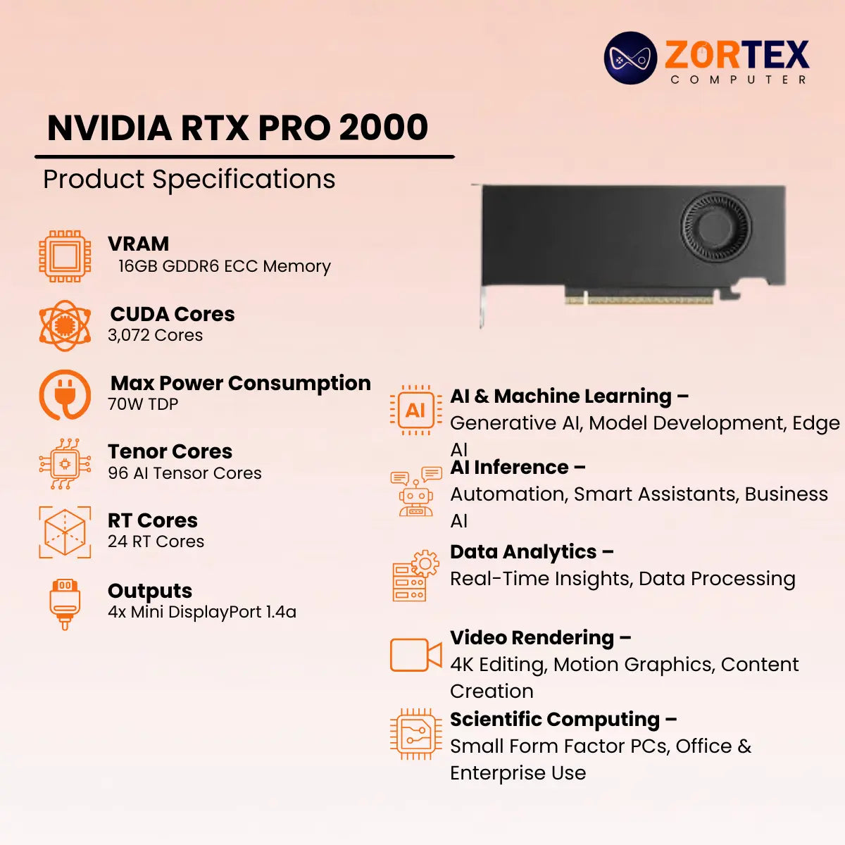 NVIDIA RTX PRO 2000 16GB Graphic Card Specifications