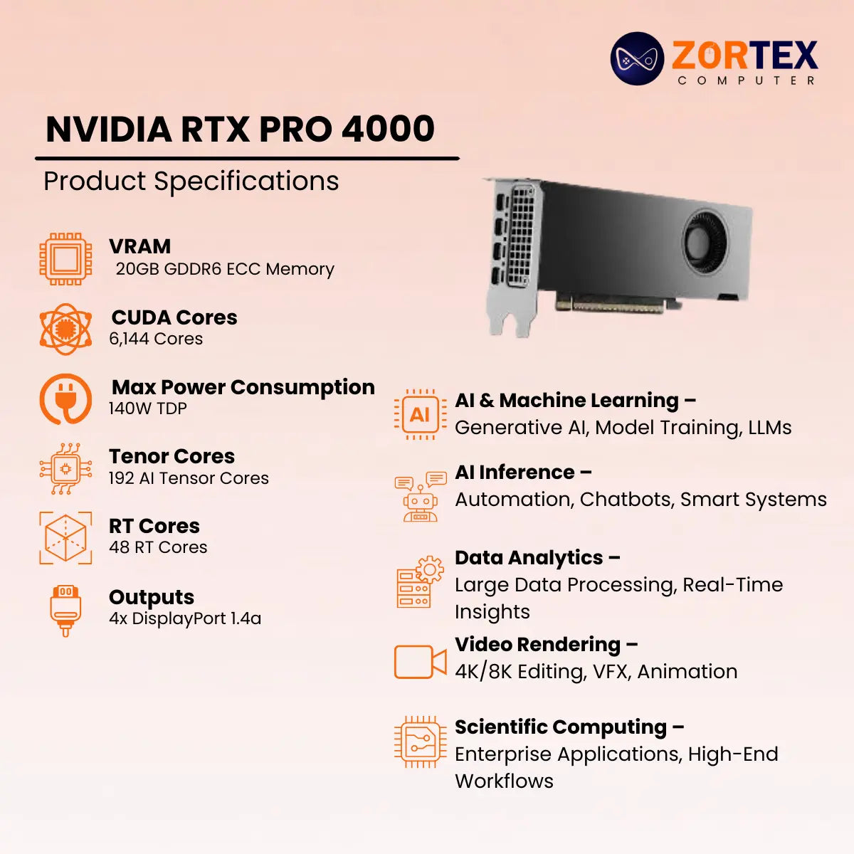NVIDIA RTX PRO 4000 24GB Graphic Card Specifications