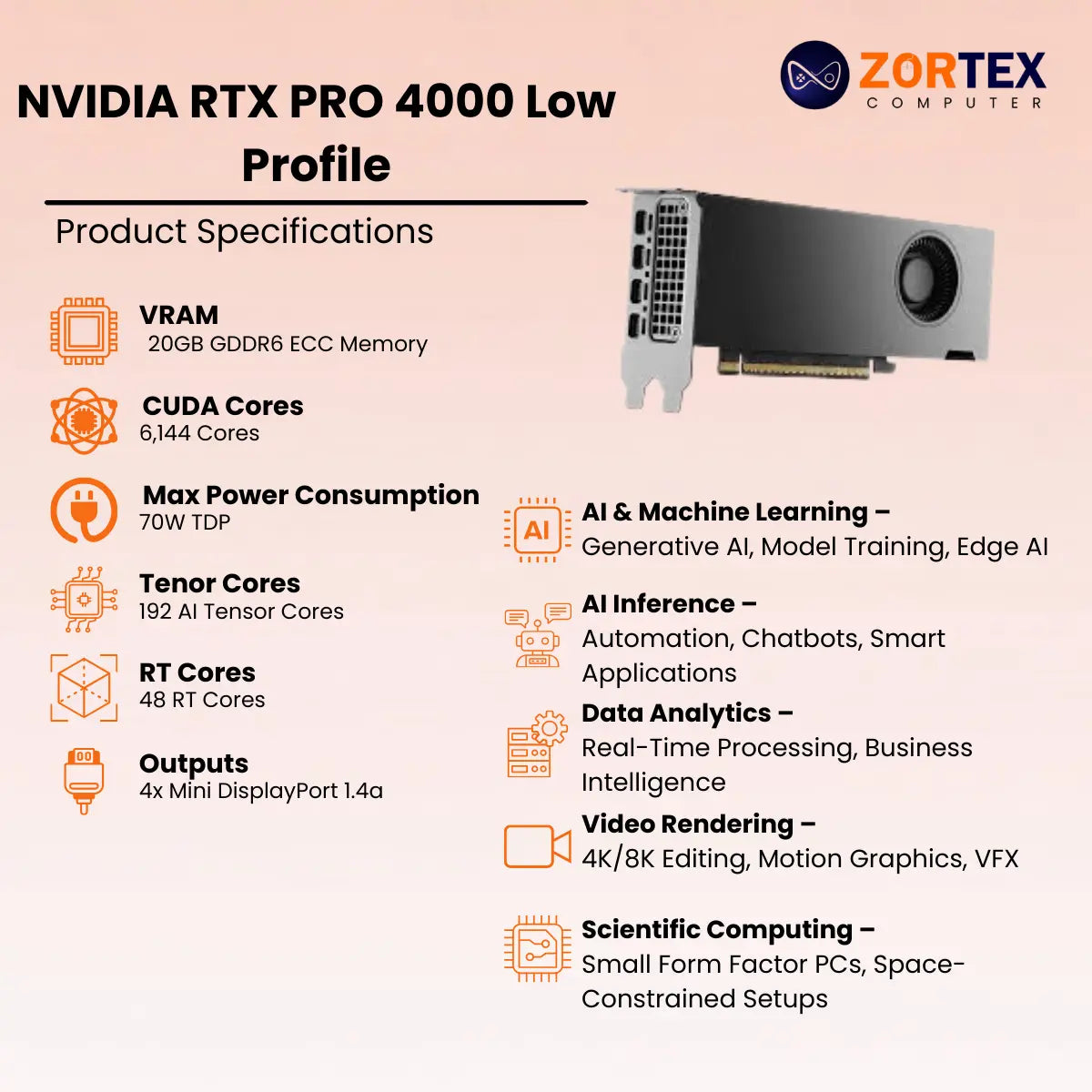 NVIDIA RTX PRO 4000 Low Profile 24GB Graphic Card Specifications