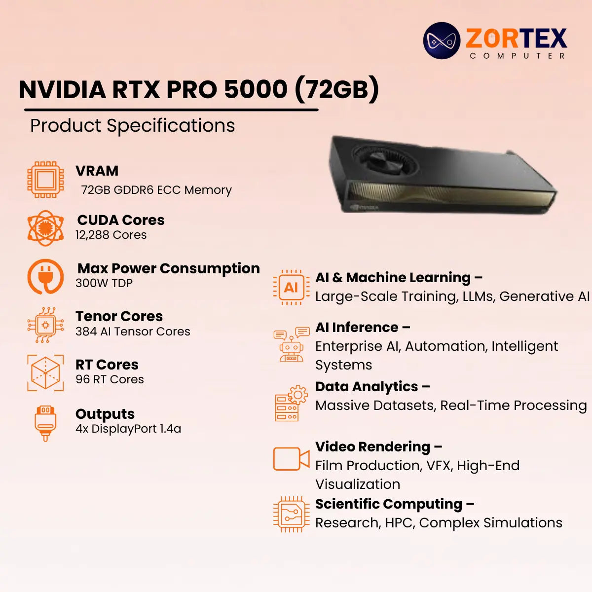 NVIDIA RTX PRO 5000 (72GB) Graphic Card Specifications