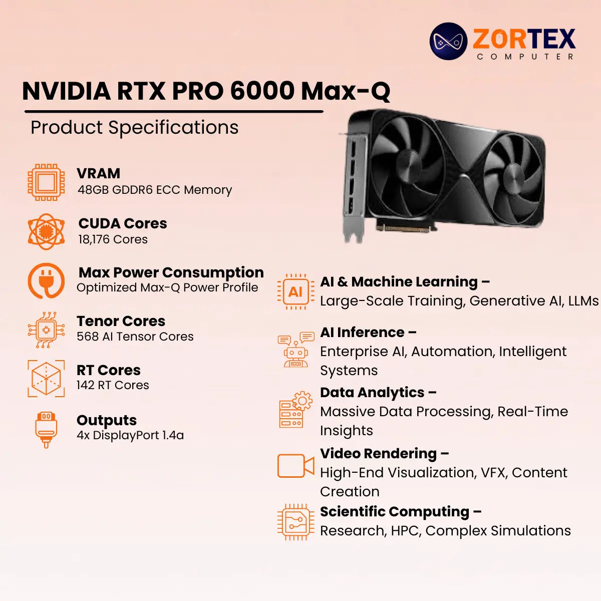 NVIDIA RTX PRO 6000 Max-Q 96GB Graphic Card Specifications